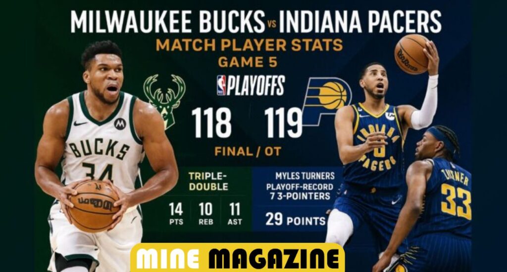Indiana Pacers Bench Brings Energy and Depth
